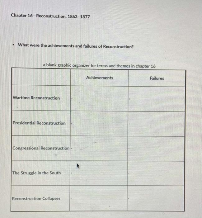 Chapter 16-Reconstruction, 1863-1877 -What Were The | Chegg.com