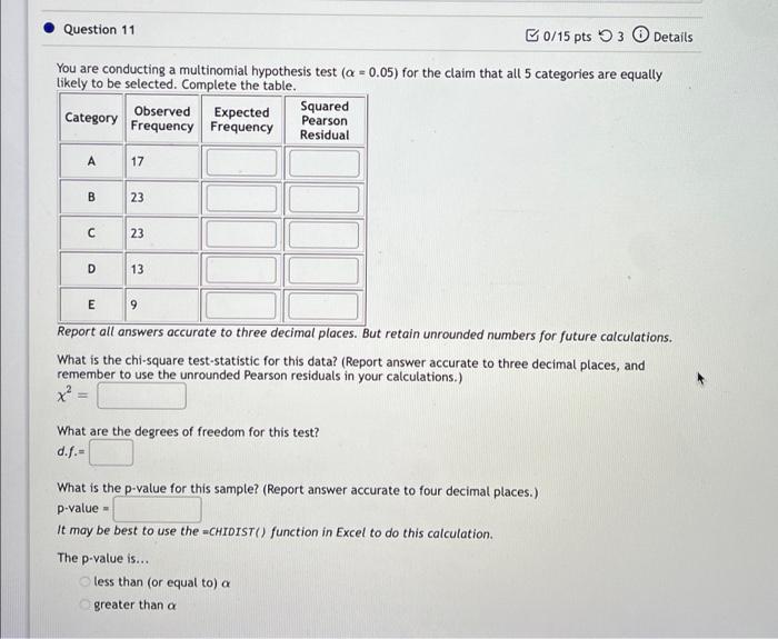 Solved Question 11 B0/15 pts 3 Details You are conducting a | Chegg.com