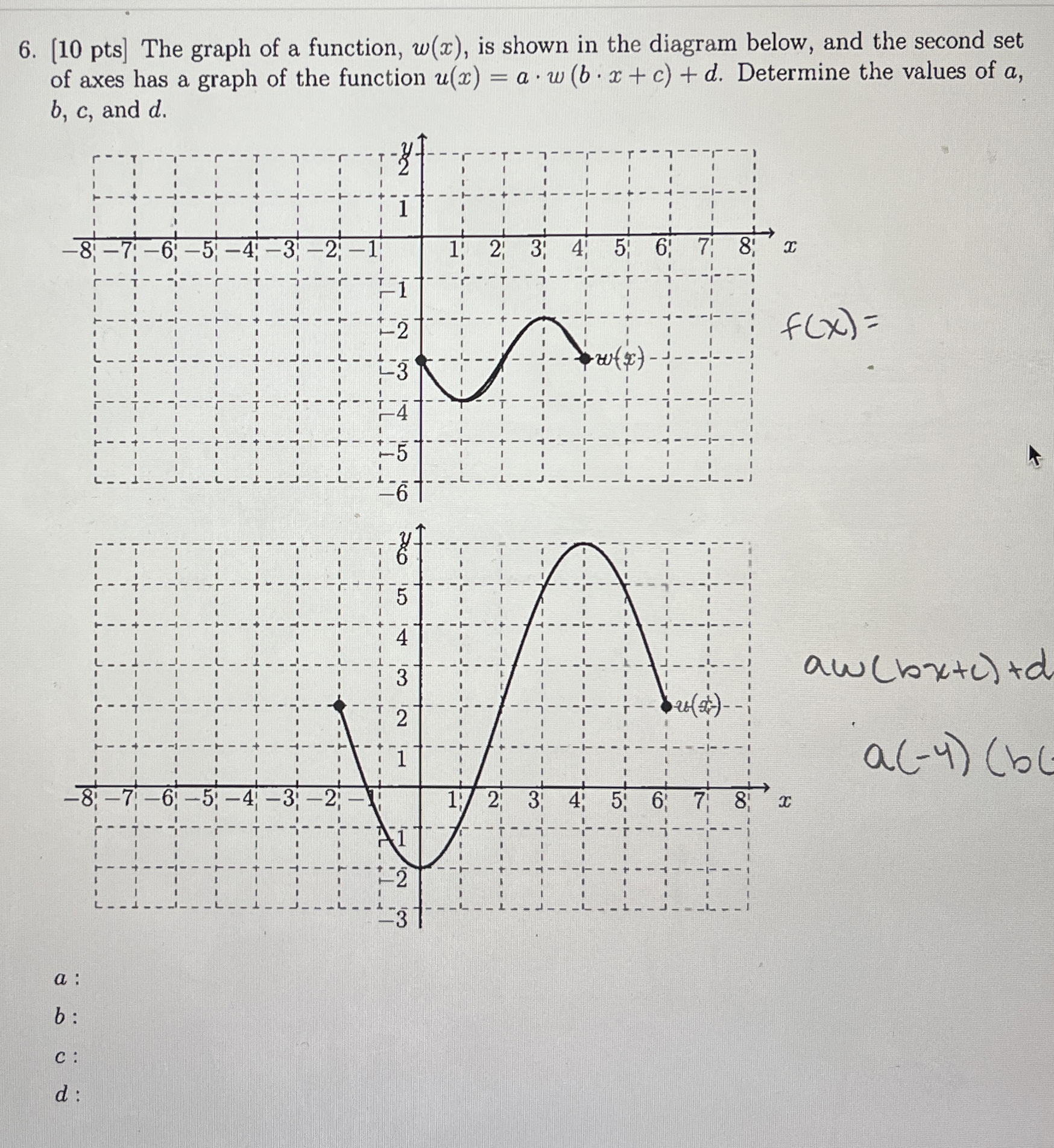 Solved [10 ﻿pts] ﻿The graph of a function, w(x), ﻿is shown | Chegg.com
