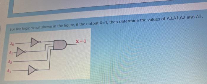 Solved For the logic circuit shown in the figure, if the | Chegg.com