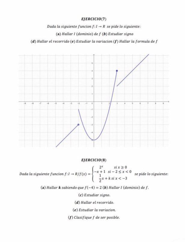 EJERCICIO(7) Dada la siguiente funcion \( f: l \rightarrow R \) se pide lo siguiente: (a) Hallar I (dominio) de \( f \) (b) E