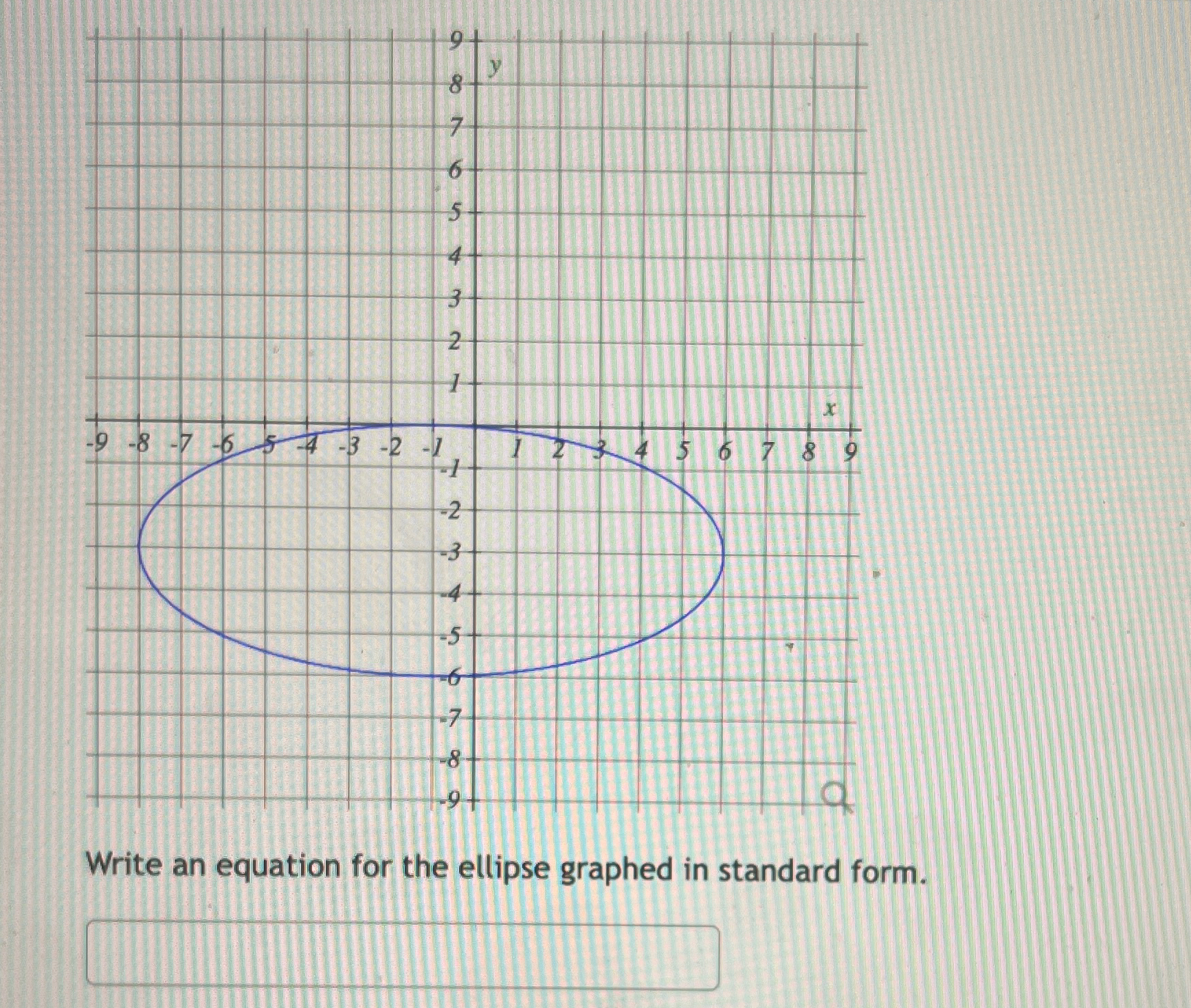 Solved Write an equation for the ellipse graphed in standard | Chegg.com