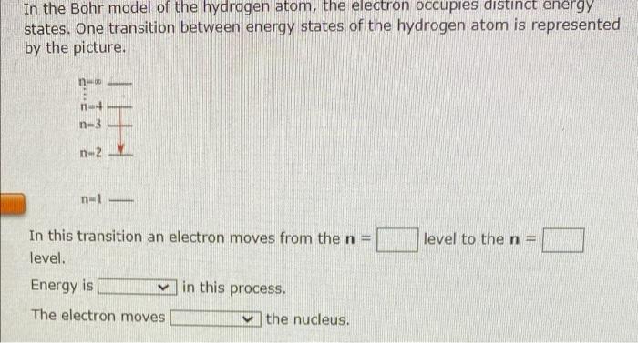 In the Bohr model of the hydrogen atom, the electron | Chegg.com