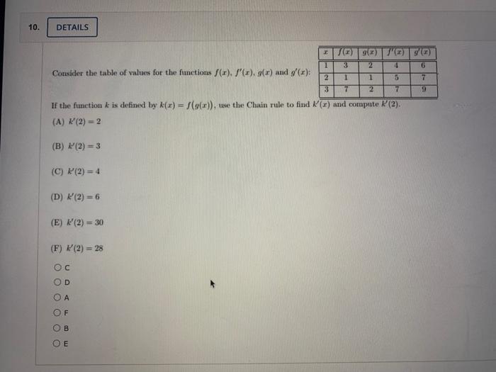Solved 10. DETAILS 1 3 Consider the table of values for the | Chegg.com