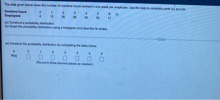 Solved The Data Given Below Show The Number Of Overtime | Chegg.com