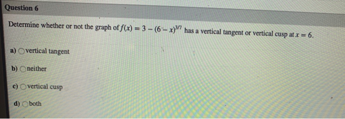 Solved Question 4 Determine whether or not the graph of f(x) | Chegg.com