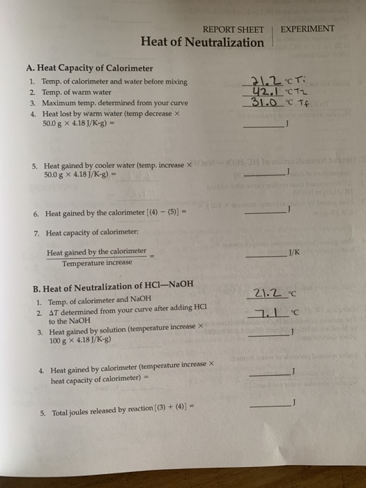 heat of solution lab report answers