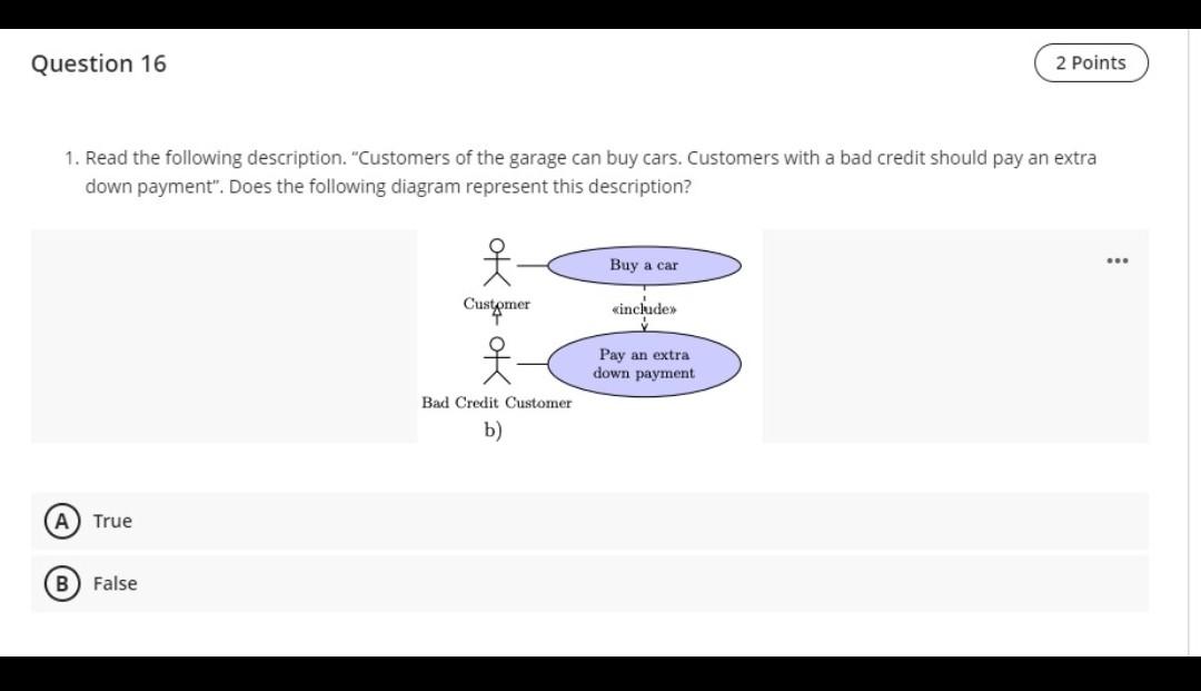Solved Question 16 2 Points 1. Read the following | Chegg.com