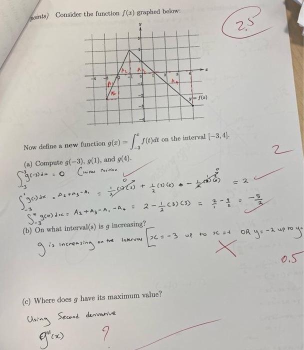 Solved points) Consider the function f(x) graphed below: Now | Chegg.com