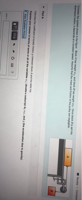 Solved Consider The System Shown In The Figure. Block A Has | Chegg.com