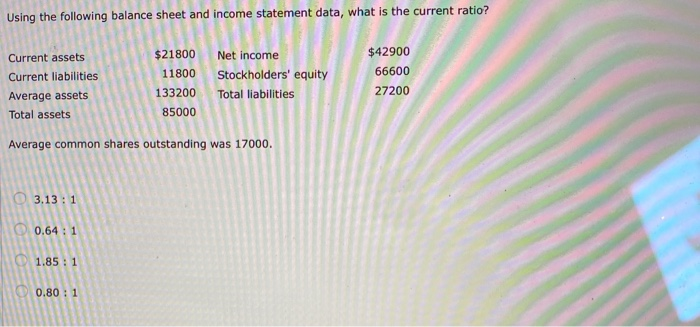 Solved Using The Following Balance Sheet And Income | Chegg.com