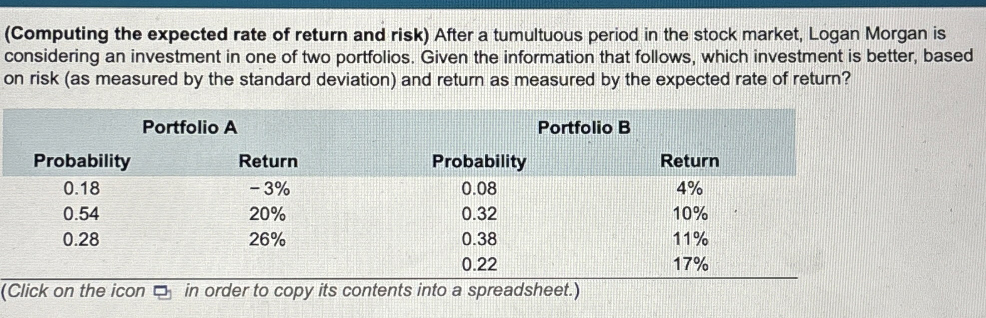 the expected rate of return and risk)