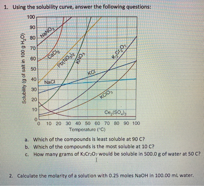 density of water at 10 degrees celsius