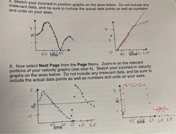 Solved Sketch your zoomed-in position graphs on the axes | Chegg.com