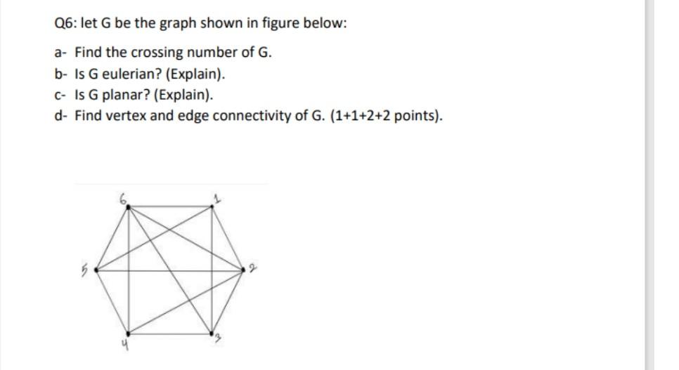 Solved Q6: let G be the graph shown in figure below: a- Find | Chegg.com