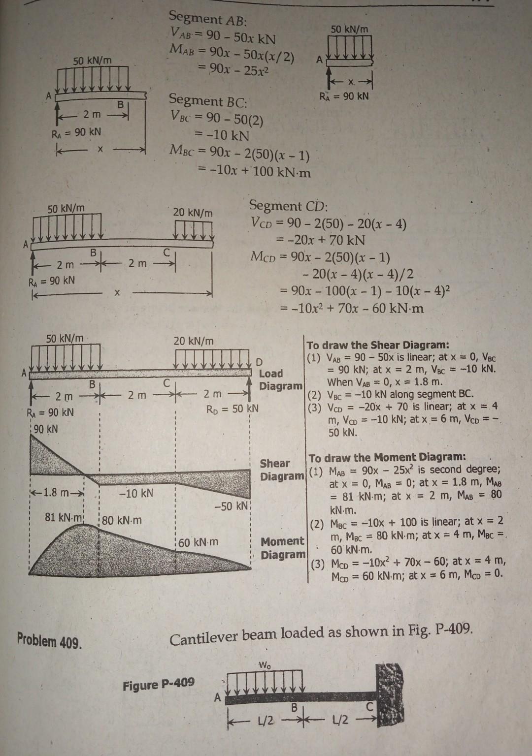 Solved strength of material solve the problem using equation | Chegg.com