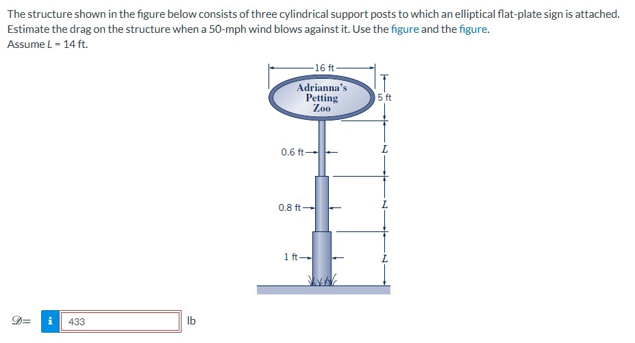 Solved The structure shown in the figure below consists of | Chegg.com
