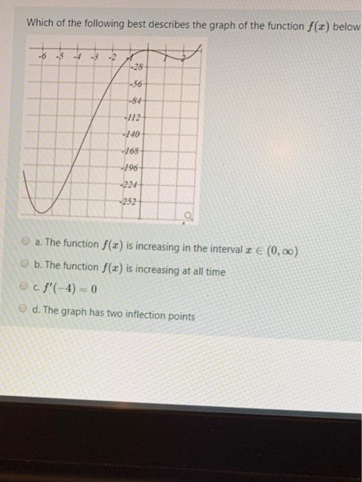Solved Which of the following best describes the graph of | Chegg.com