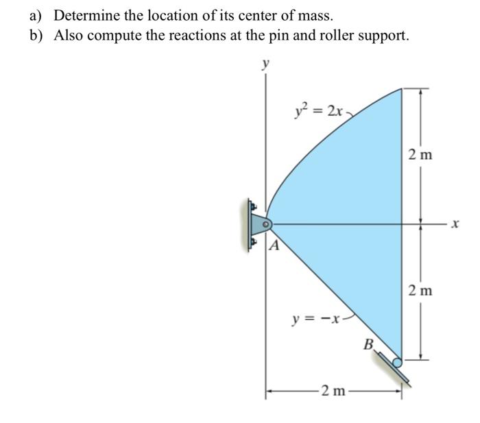 Solved a) Determine the location of its center of mass. b) | Chegg.com