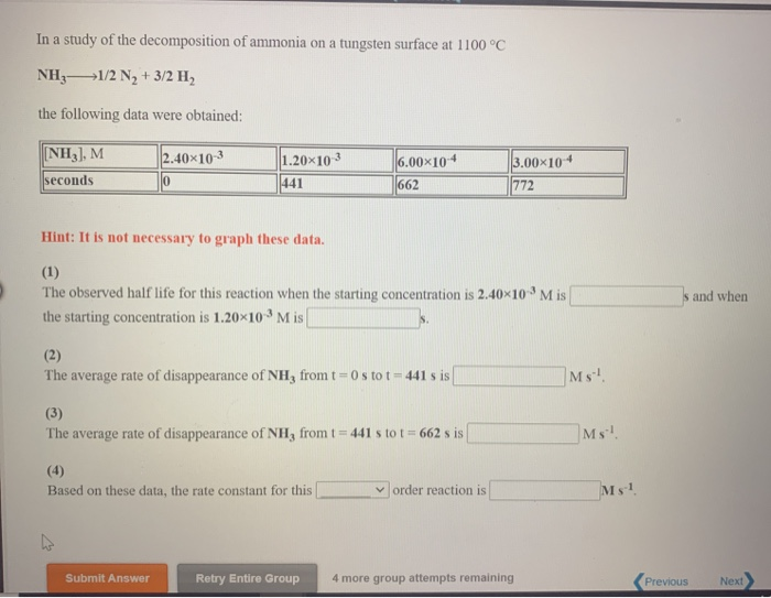 Solved In a study of the decomposition of ammonia on a | Chegg.com