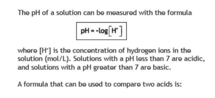 ph of the solution formula