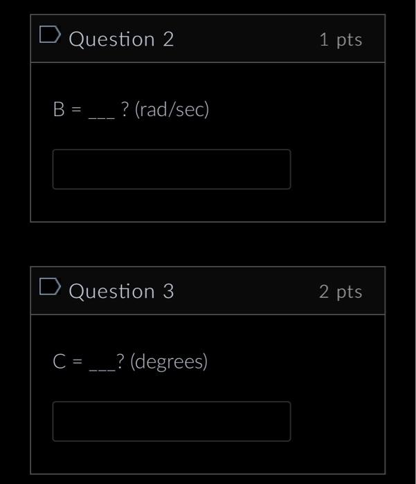 Solved Consider a 1stOrder RL Highpass Filter with