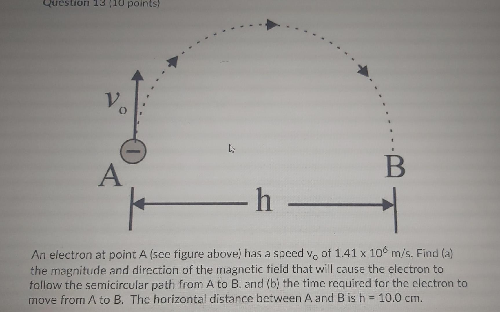 Solved Question 13 (10 points) V A B -h x An electron at | Chegg.com