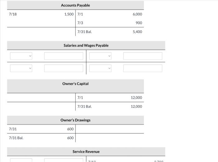 Solved Post adjusting entries to the T-accounts.Accumulated | Chegg.com