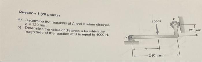 Solved Question 1 ( 20 points) a) Determine the reactions at | Chegg.com