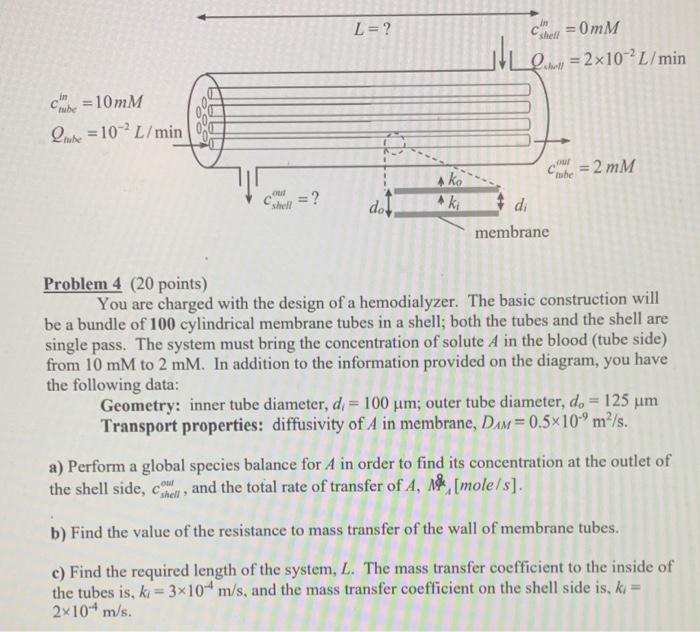 Solved L = ? shell OmM = 2x10-2L/min Gonill chh = 10 mM Que | Chegg.com
