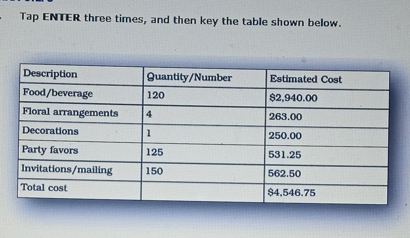 solved-tap-enter-three-times-and-then-key-the-table-shown-chegg