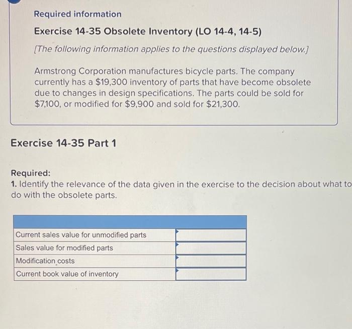 Solved Required information Exercise 14-35 Obsolete | Chegg.com