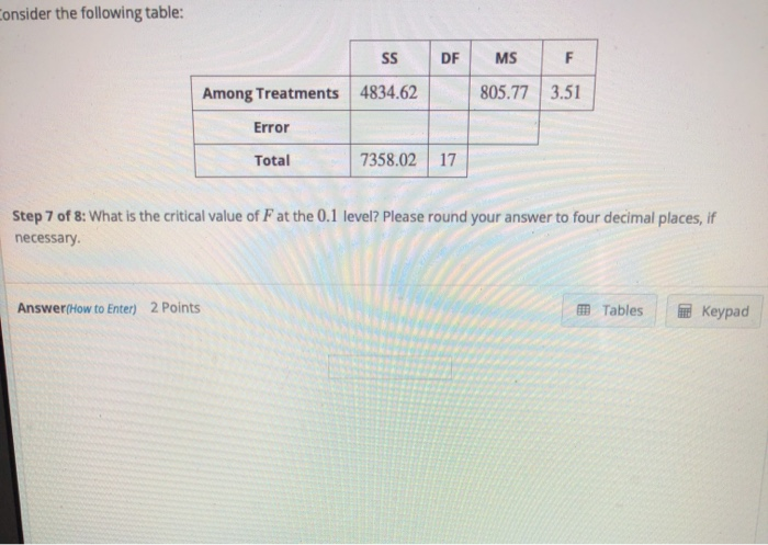 Relevant DES-3612 Answers