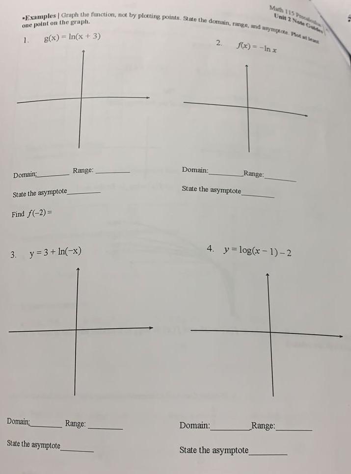 Solved Examples Graph the function, not by plotting points. | Chegg.com