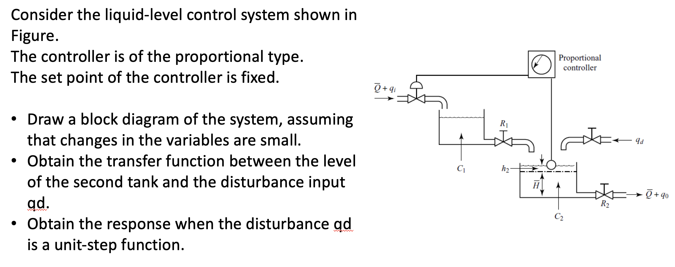 Solved Consider The Liquid-level Control System Shown In | Chegg.com