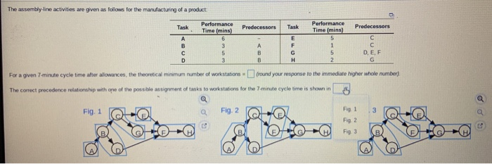 Solved The assembly line activities are given as follows for | Chegg.com