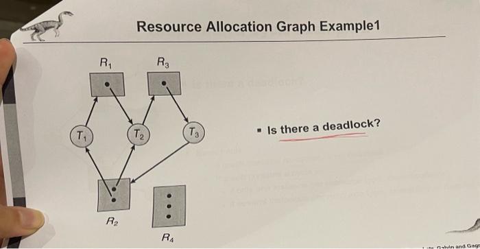 Solved Resource Allocation Graph Example1 - Is there a | Chegg.com