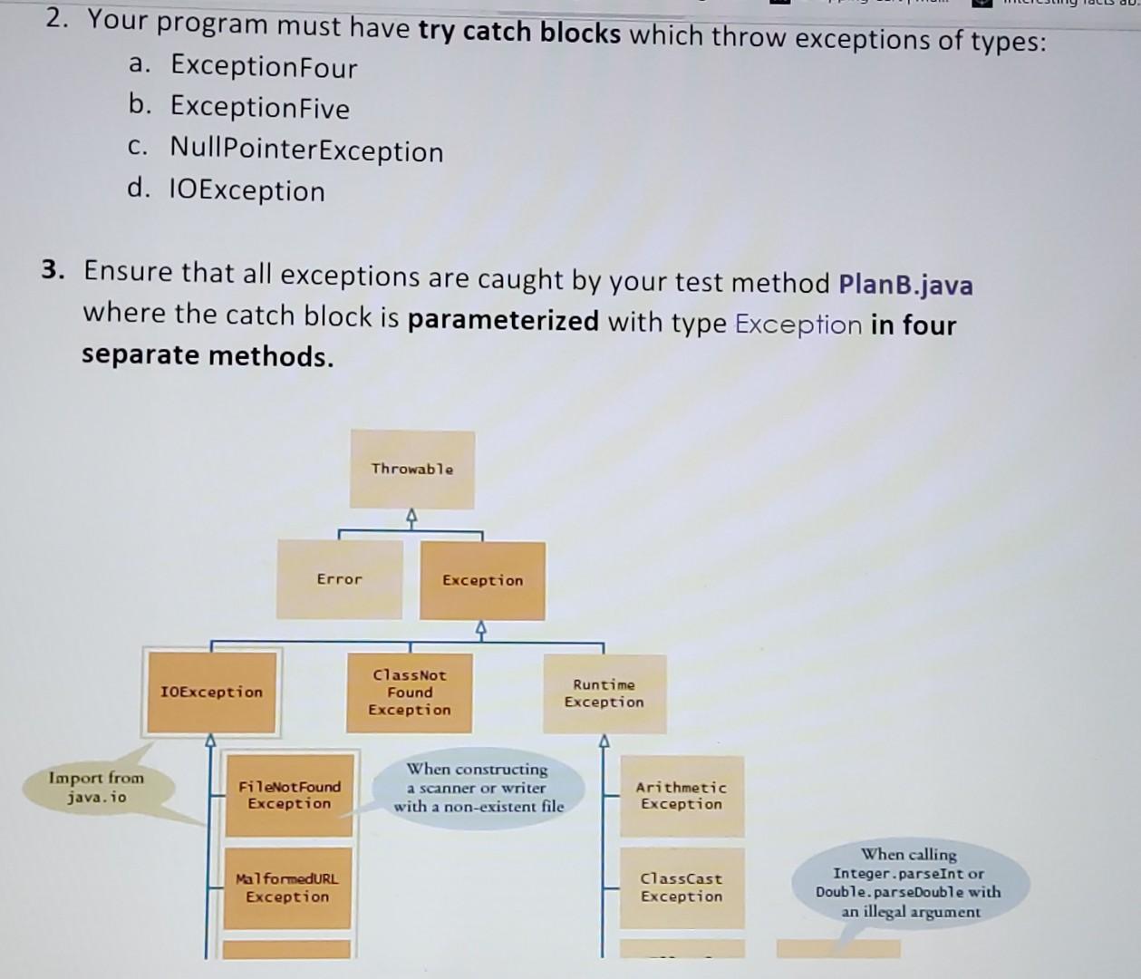 How the Exception Handling Works in Java