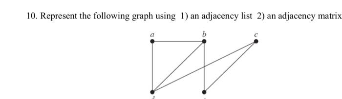 Solved 10. Represent the following graph using 1) an | Chegg.com