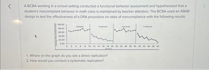Solved a BCBA working in a school setting Conducted a | Chegg.com