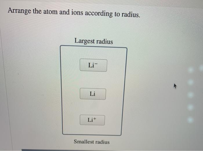 Solved Arrange the atom and ions according to radius. | Chegg.com