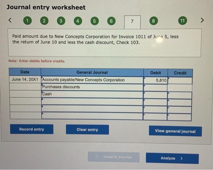 Solved Problem 8.4A (Static) Journalizing Purchases And Cash | Chegg.com