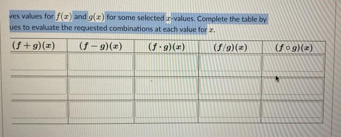 Solved The table below gives values for f(x) and g(x) for | Chegg.com