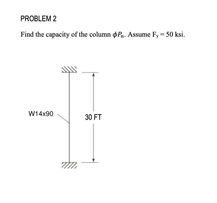 Solved PROBLEM 2Find the capacity of ﻿the column φPn. | Chegg.com