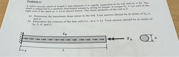 Solved Problem 1; A solid circular shaft of length L and | Chegg.com