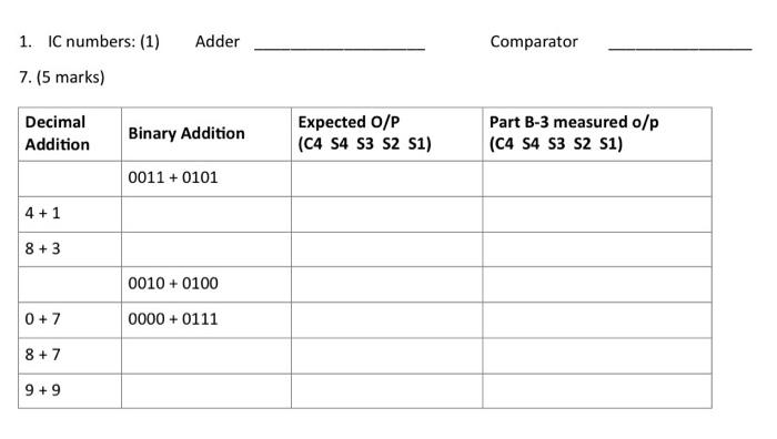 Solved Single Bit Adder 1. Design a single bit full adder by | Chegg.com