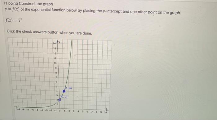 Solved 1 Point Construct The Graph Y F X Of The Chegg Com