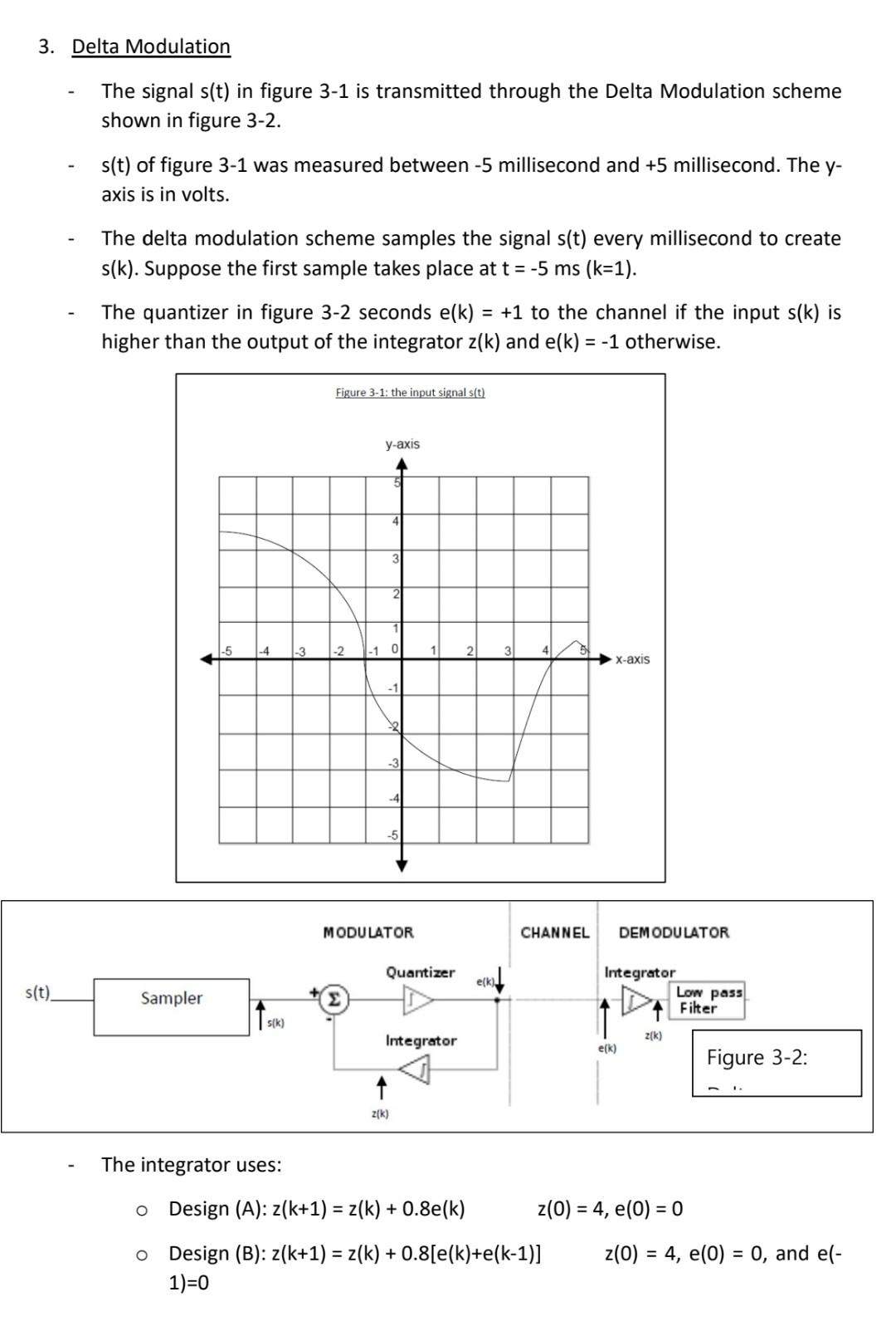 Solved 3. Delta Modulation The signal s(t) in figure 3-1 is | Chegg.com
