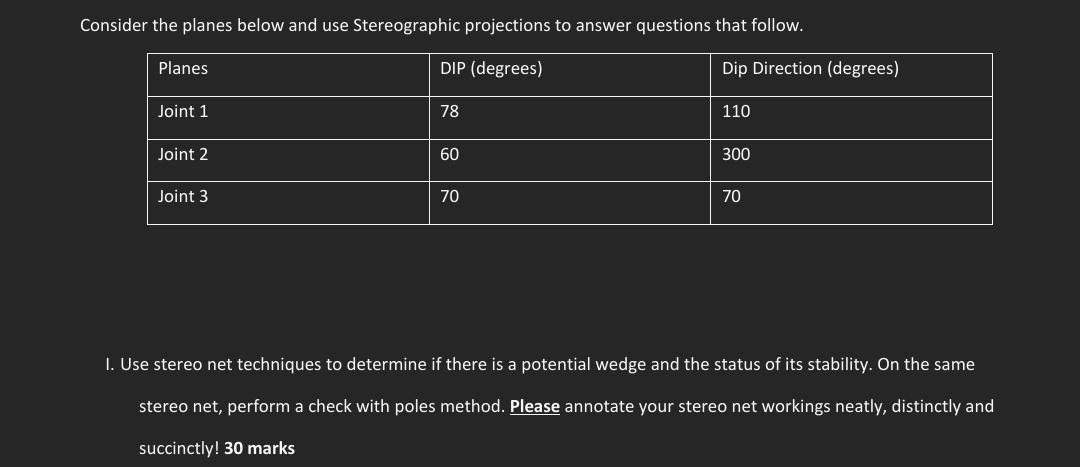 Solved Consider the planes below and use Stereographic | Chegg.com