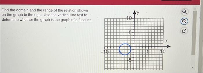 Solved Find the domain and the range of the relation shown | Chegg.com
